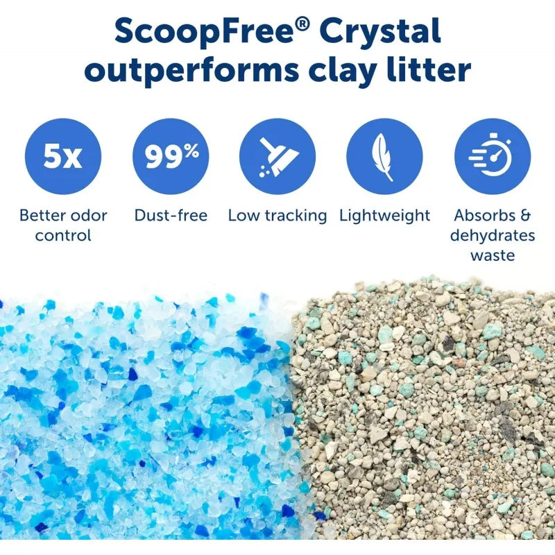 ScoopFree Crystal Cat Litter Refills - Fresh Scent, 3 Pack